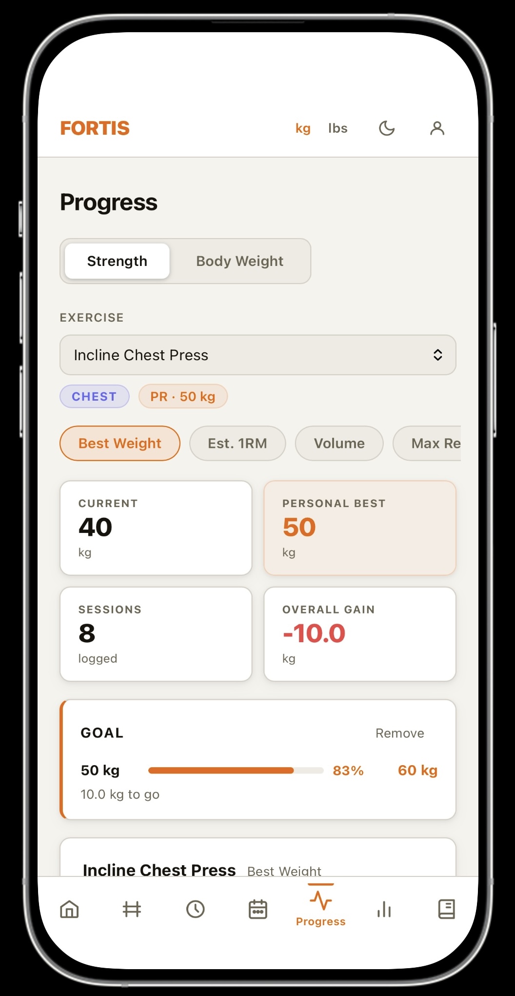 Strength progress